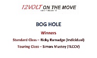 15-Bog Hole Winners
